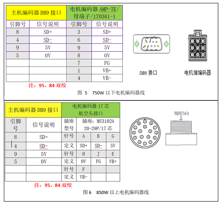 k8����������Ӯ�ҡ�һ������(�й���)�ٷ���վ