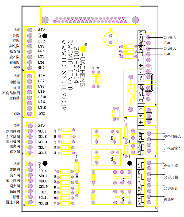 k8����������Ӯ�ҡ�һ������(�й���)�ٷ���վ