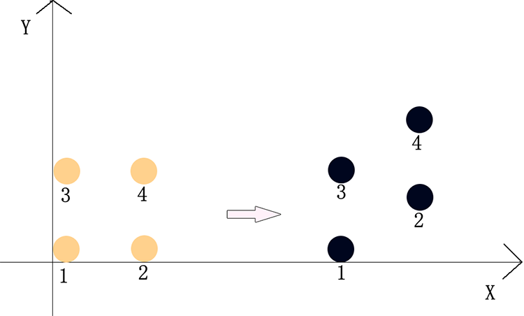 k8����������Ӯ�ҡ�һ������(�й���)�ٷ���վ