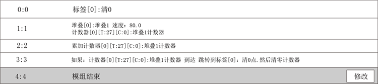 k8����������Ӯ�ҡ�һ������(�й���)�ٷ���վ