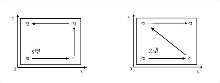 k8����������Ӯ�ҡ�һ������(�й���)�ٷ���վ
