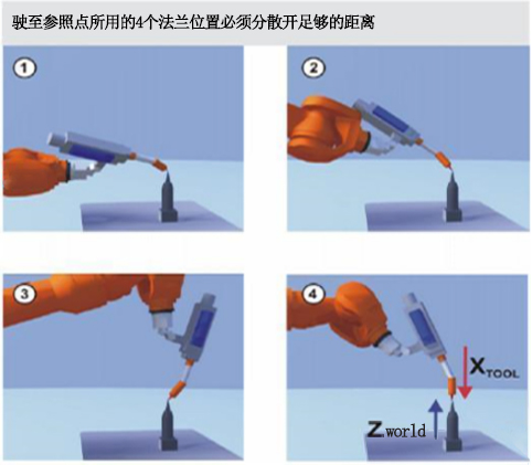 k8����������Ӯ�ҡ�һ������(�й���)�ٷ���վ