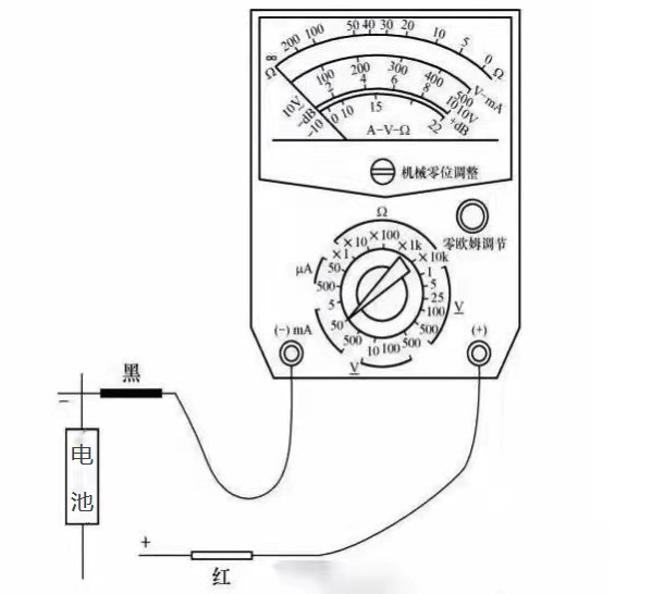 k8����������Ӯ�ҡ�һ������(�й���)�ٷ���վ