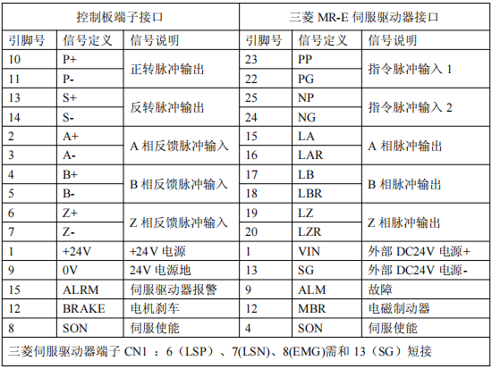 k8����������Ӯ�ҡ�һ������(�й���)�ٷ���վ