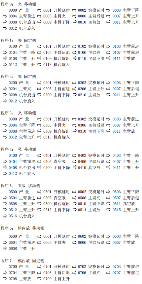 k8¡¤¿·¢ÌìÉúÓ®¼Ò¡¤Ò»´¥¼´·¢(ÖйúÇø)¹Ù·½ÍøÕ¾