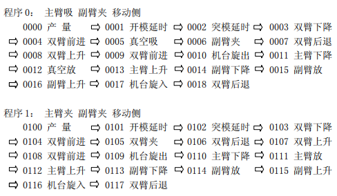 k8¡¤¿·¢ÌìÉúÓ®¼Ò¡¤Ò»´¥¼´·¢(ÖйúÇø)¹Ù·½ÍøÕ¾