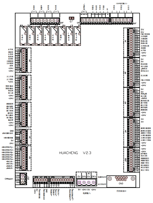 k8¡¤¿·¢ÌìÉúÓ®¼Ò¡¤Ò»´¥¼´·¢(ÖйúÇø)¹Ù·½ÍøÕ¾