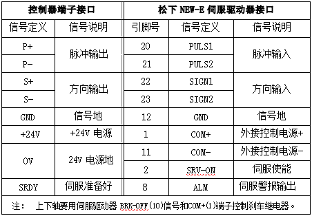 k8����������Ӯ�ҡ�һ������(�й���)�ٷ���վ