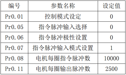 k8¡¤¿·¢ÌìÉúÓ®¼Ò¡¤Ò»´¥¼´·¢(ÖйúÇø)¹Ù·½ÍøÕ¾