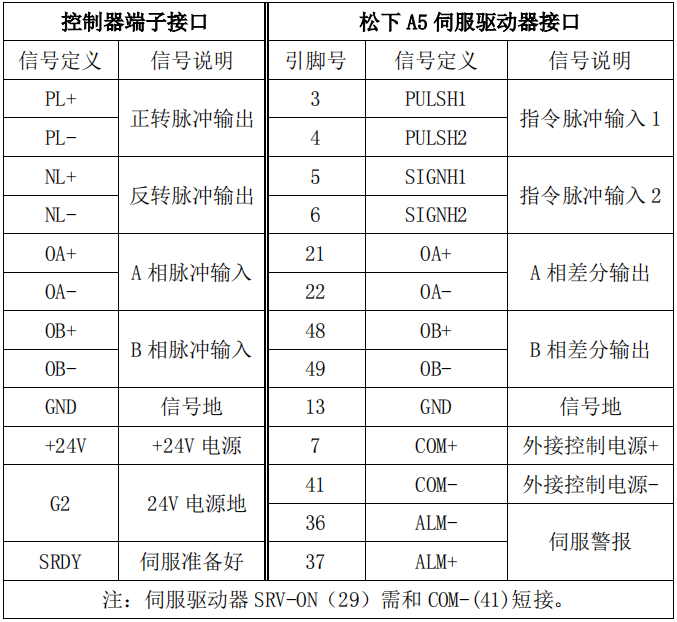 k8¡¤¿·¢ÌìÉúÓ®¼Ò¡¤Ò»´¥¼´·¢(ÖйúÇø)¹Ù·½ÍøÕ¾