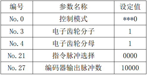 k8¡¤¿·¢ÌìÉúÓ®¼Ò¡¤Ò»´¥¼´·¢(ÖйúÇø)¹Ù·½ÍøÕ¾