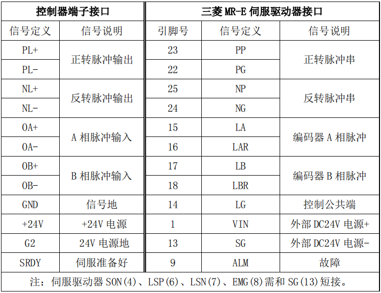 k8¡¤¿·¢ÌìÉúÓ®¼Ò¡¤Ò»´¥¼´·¢(ÖйúÇø)¹Ù·½ÍøÕ¾
