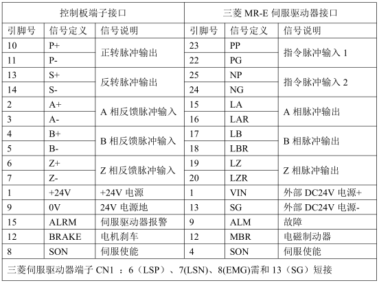 k8����������Ӯ�ҡ�һ������(�й���)�ٷ���վ