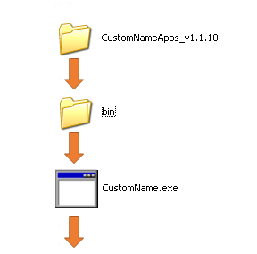 k8¡¤¿·¢ÌìÉúÓ®¼Ò¡¤Ò»´¥¼´·¢(ÖйúÇø)¹Ù·½ÍøÕ¾