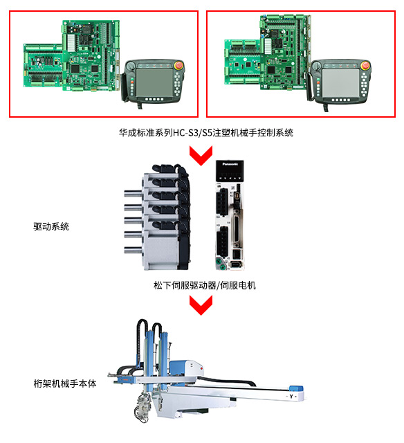 k8¡¤¿·¢ÌìÉúÓ®¼Ò¡¤Ò»´¥¼´·¢(ÖйúÇø)¹Ù·½ÍøÕ¾
