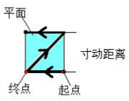 k8¡¤¿·¢ÌìÉúÓ®¼Ò¡¤Ò»´¥¼´·¢(ÖйúÇø)¹Ù·½ÍøÕ¾