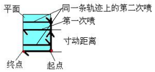 k8¡¤¿·¢ÌìÉúÓ®¼Ò¡¤Ò»´¥¼´·¢(ÖйúÇø)¹Ù·½ÍøÕ¾