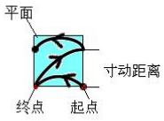 k8¡¤¿·¢ÌìÉúÓ®¼Ò¡¤Ò»´¥¼´·¢(ÖйúÇø)¹Ù·½ÍøÕ¾