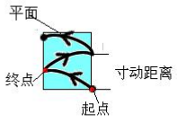 k8¡¤¿·¢ÌìÉúÓ®¼Ò¡¤Ò»´¥¼´·¢(ÖйúÇø)¹Ù·½ÍøÕ¾