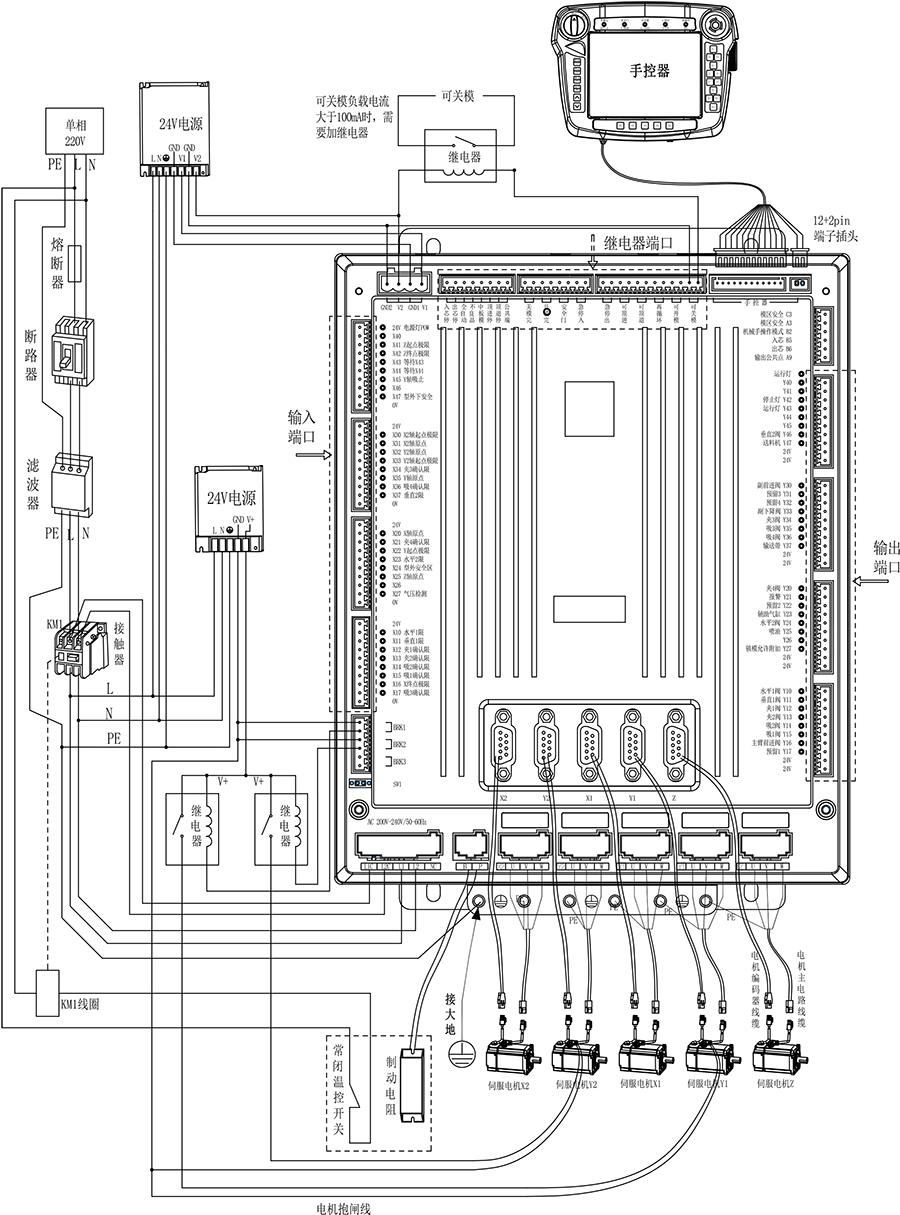 k8����������Ӯ�ҡ�һ������(�й���)�ٷ���վ
