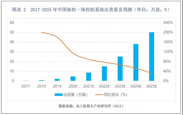 k8¡¤¿·¢ÌìÉúÓ®¼Ò¡¤Ò»´¥¼´·¢(ÖйúÇø)¹Ù·½ÍøÕ¾