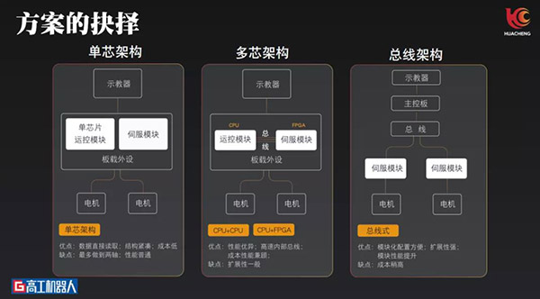 k8¡¤¿·¢ÌìÉúÓ®¼Ò¡¤Ò»´¥¼´·¢(ÖйúÇø)¹Ù·½ÍøÕ¾