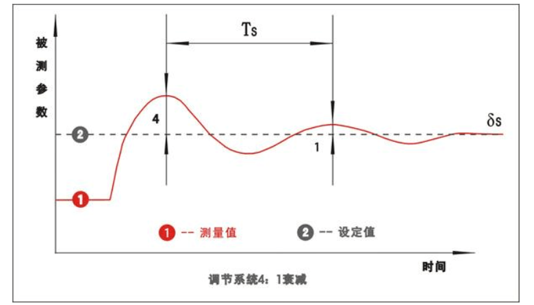 k8¡¤¿·¢ÌìÉúÓ®¼Ò¡¤Ò»´¥¼´·¢(ÖйúÇø)¹Ù·½ÍøÕ¾