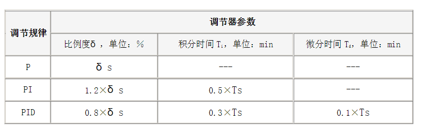 k8¡¤¿·¢ÌìÉúÓ®¼Ò¡¤Ò»´¥¼´·¢(ÖйúÇø)¹Ù·½ÍøÕ¾