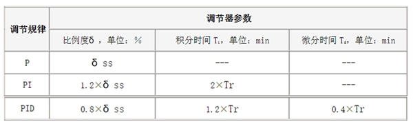 k8¡¤¿·¢ÌìÉúÓ®¼Ò¡¤Ò»´¥¼´·¢(ÖйúÇø)¹Ù·½ÍøÕ¾