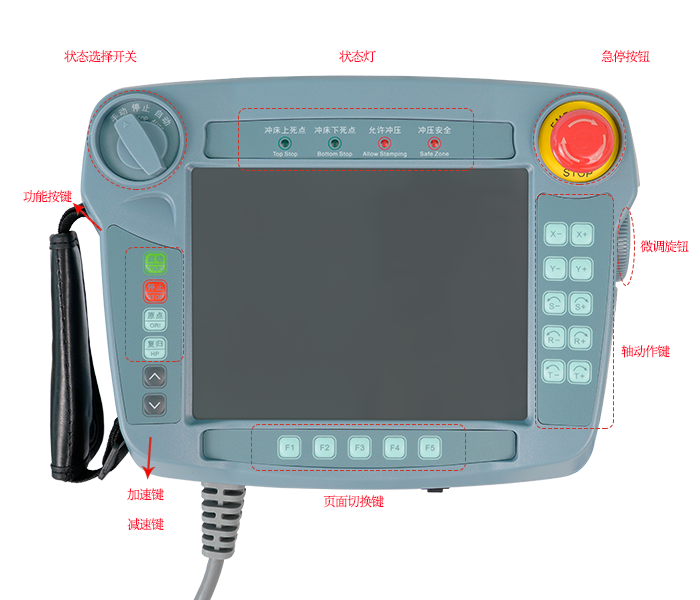 ³åѹ»úеÊÖ¿ØÖÆÏµÍ³ÊÖ¿ØÆ÷ ³åѹ»úеÊÖ¿ØÖÆÏµÍ³ÊÖ¿ØÆ÷