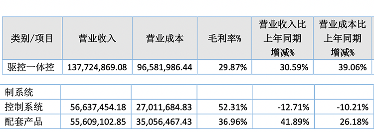 k8¡¤¿·¢ÌìÉúÓ®¼Ò¡¤Ò»´¥¼´·¢(ÖйúÇø)¹Ù·½ÍøÕ¾