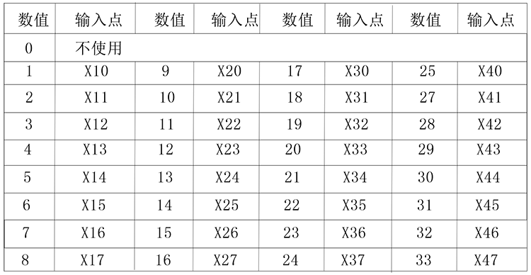 k8����������Ӯ�ҡ�һ������(�й���)�ٷ���վ