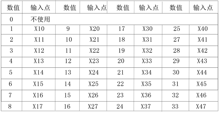 k8����������Ӯ�ҡ�һ������(�й���)�ٷ���վ