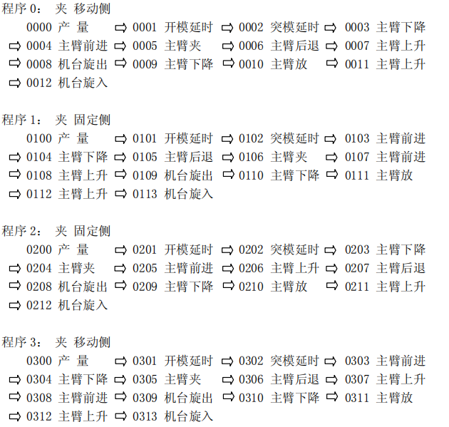 k8����������Ӯ�ҡ�һ������(�й���)�ٷ���վ