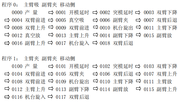 k8����������Ӯ�ҡ�һ������(�й���)�ٷ���վ