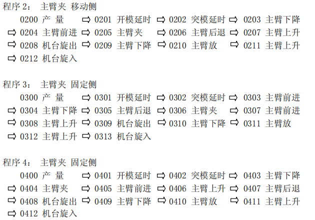 k8����������Ӯ�ҡ�һ������(�й���)�ٷ���վ