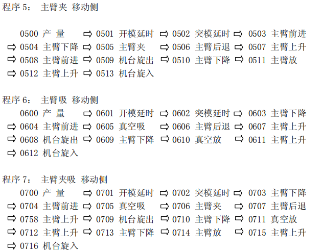 k8����������Ӯ�ҡ�һ������(�й���)�ٷ���վ