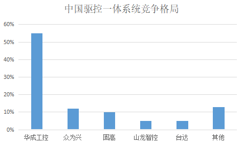 k8¡¤¿·¢ÌìÉúÓ®¼Ò¡¤Ò»´¥¼´·¢(ÖйúÇø)¹Ù·½ÍøÕ¾