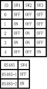 k8����������Ӯ�ҡ�һ������(�й���)�ٷ���վ