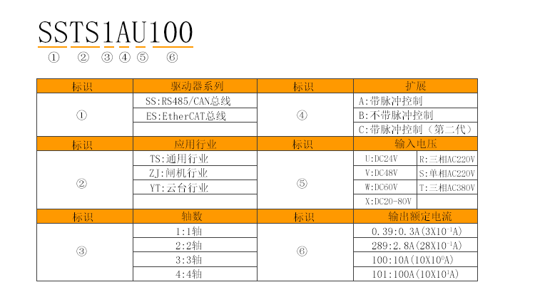 k8����������Ӯ�ҡ�һ������(�й���)�ٷ���վ