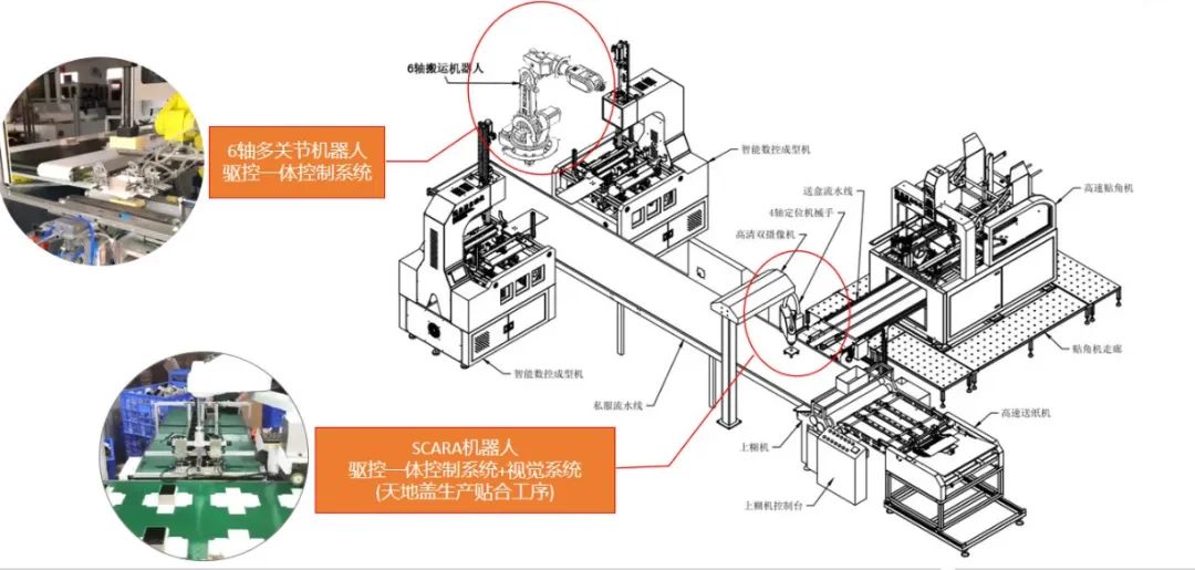 k8¡¤¿·¢ÌìÉúÓ®¼Ò¡¤Ò»´¥¼´·¢(ÖйúÇø)¹Ù·½ÍøÕ¾