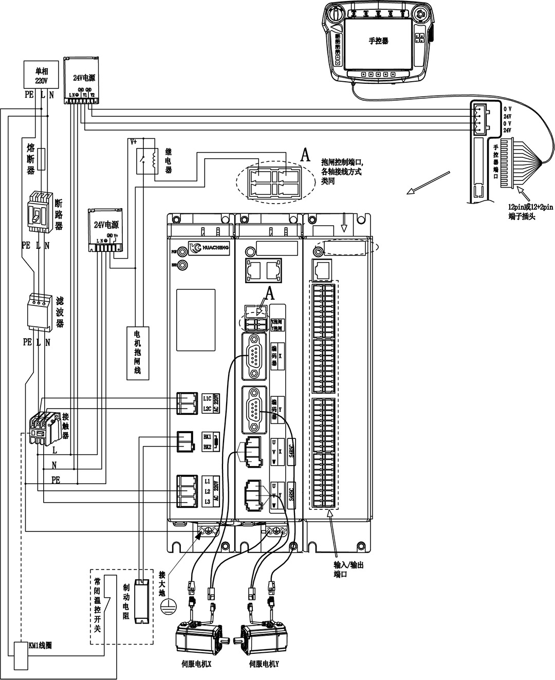 k8¡¤¿·¢ÌìÉúÓ®¼Ò¡¤Ò»´¥¼´·¢(ÖйúÇø)¹Ù·½ÍøÕ¾