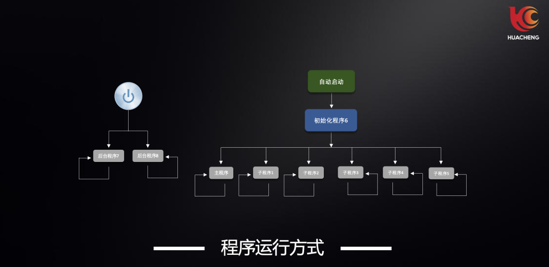 k8����������Ӯ�ҡ�һ������(�й���)�ٷ���վ