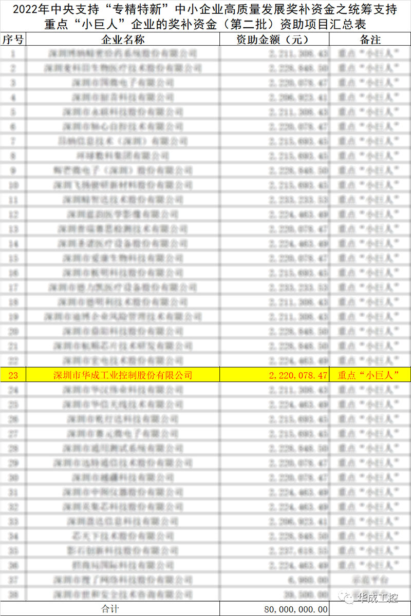 k8¡¤¿·¢ÌìÉúÓ®¼Ò¡¤Ò»´¥¼´·¢(ÖйúÇø)¹Ù·½ÍøÕ¾