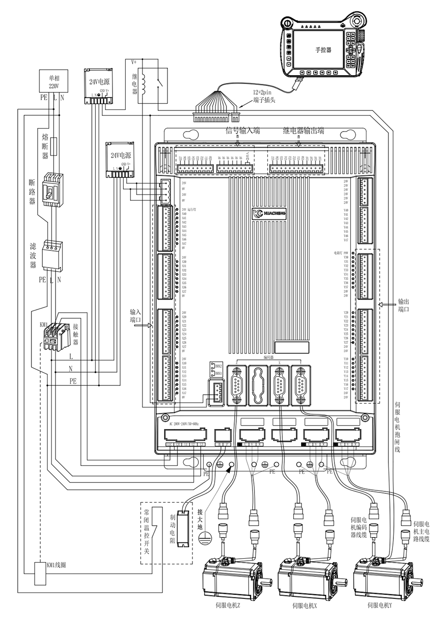 k8����������Ӯ�ҡ�һ������(�й���)�ٷ���վ